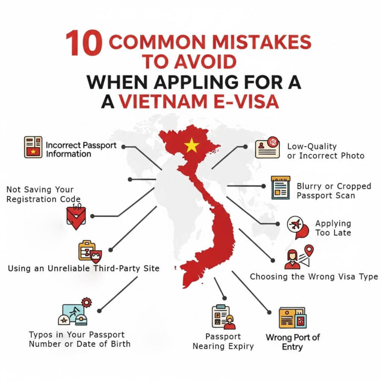 10 Common Mistakes to Avoid When Applying for a Vietnam E-Visa