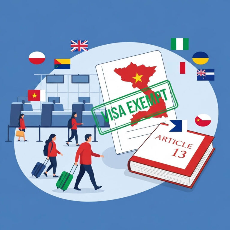 Article 13 Unilateral Visa Exemption