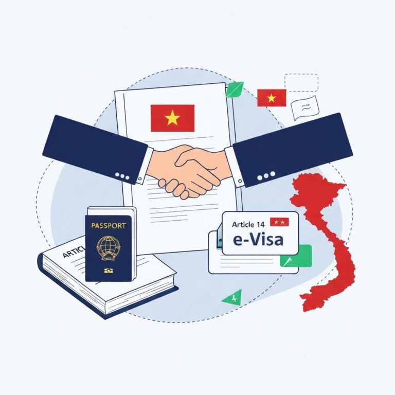 Article 14 Agencies Organizations And Individuals Inviting Or Guaranteeing Foreigners